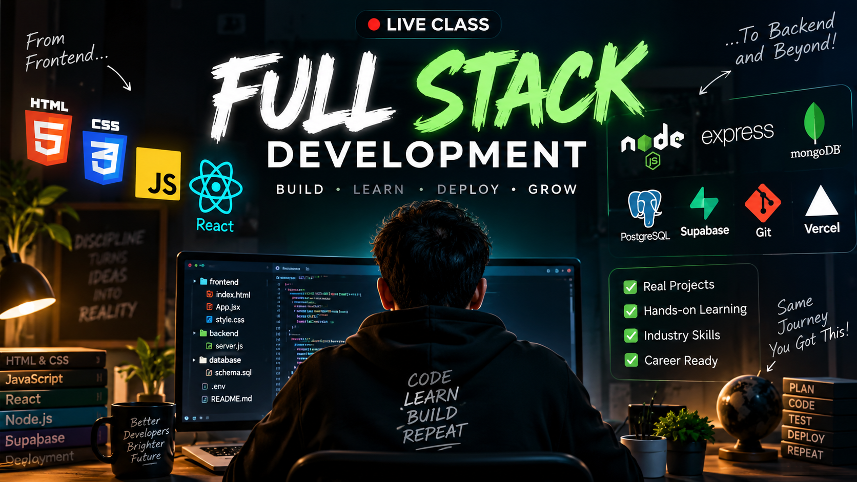 Full stack Development online class