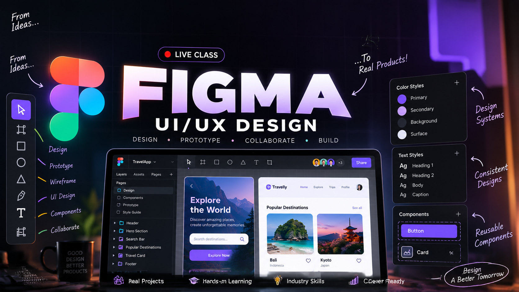 Designing UI UX online class